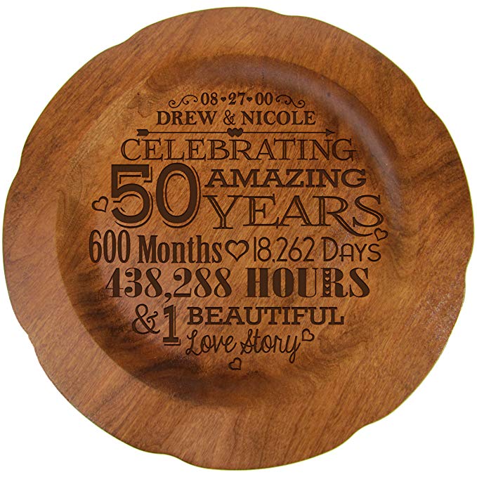 Personalized 50th Wedding Anniversary Plate Gift for Her, Happy 50 Year Anniversary for Him, 12
