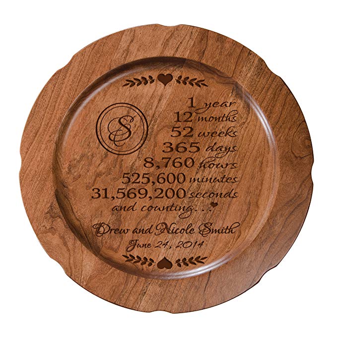 1st Wedding Anniversary Plate Gift for Couple, Anniversary Gifts for Her, Happy One Year Wedding Anniversary 12
